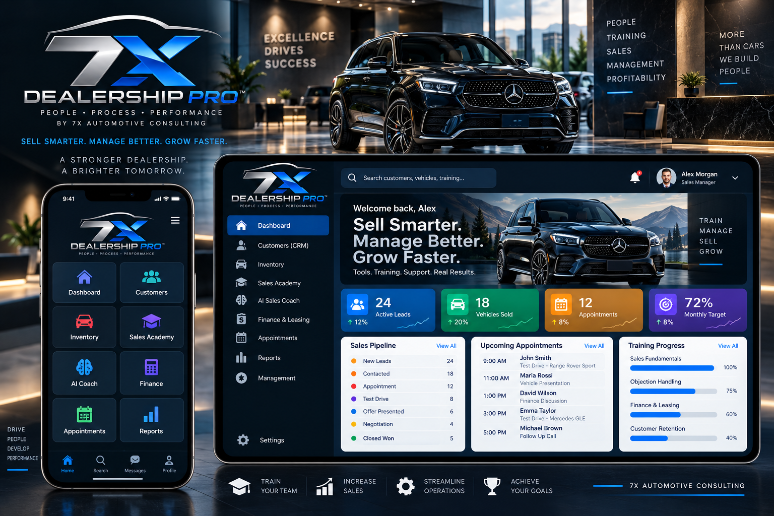 7X Dealership Pro automotive brand artwork